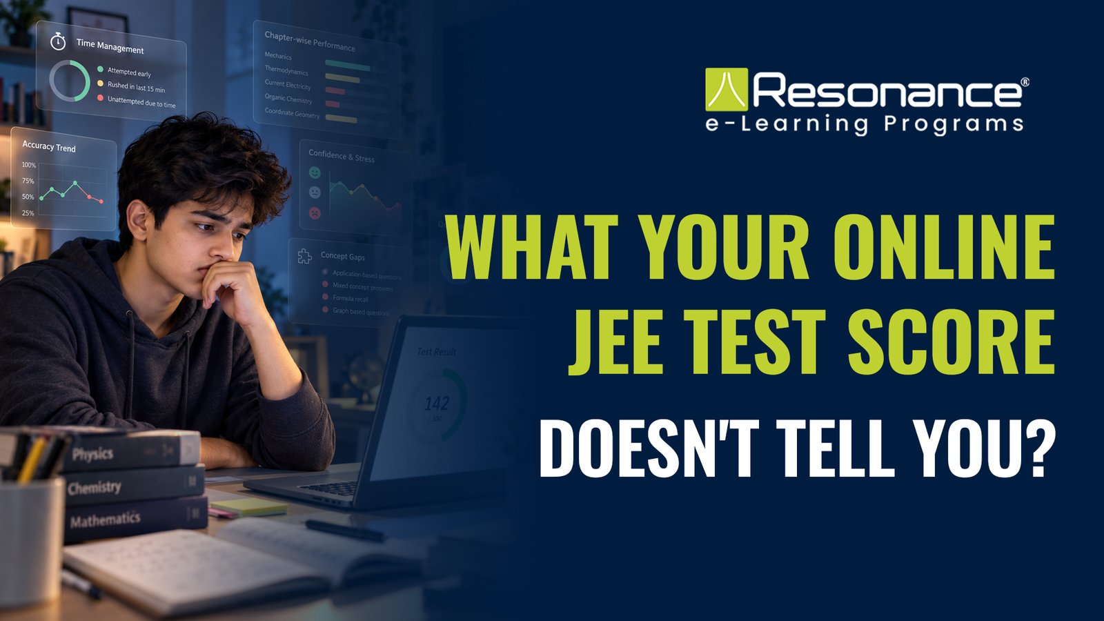 Class 11 Online JEE Tests